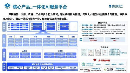 新大陸軟件成為福建省首家通過人工智能企業能力一級評估認證的信息技術咨詢服務企業